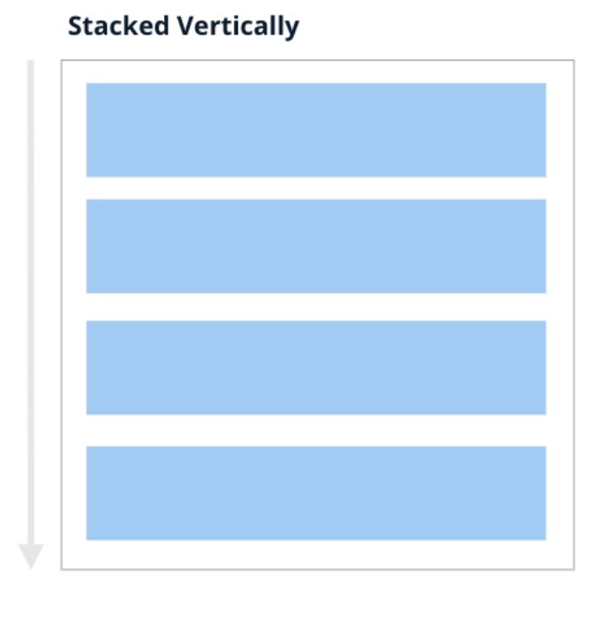 Vertical stacking